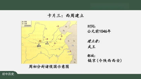 第4课 夏商周的更替 课件（27张PPT）