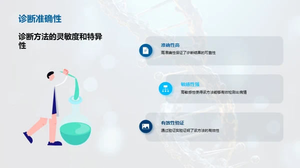 疾病防控：挑战与突破