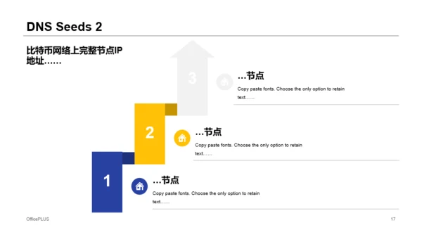 蓝色插画市场营销分析说明书PPT下载