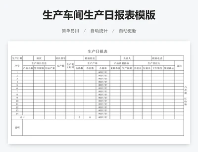 生产车间生产日报表模版