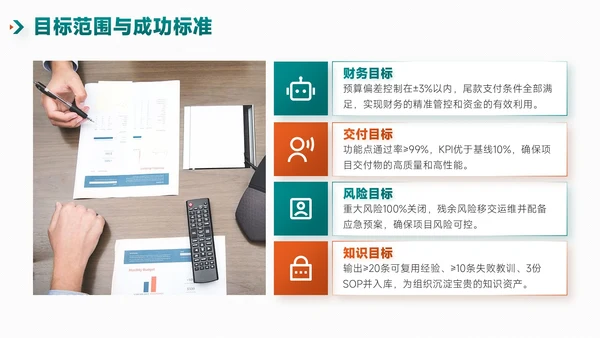 绿橙简约风项目总结内部复盘会PPT模板