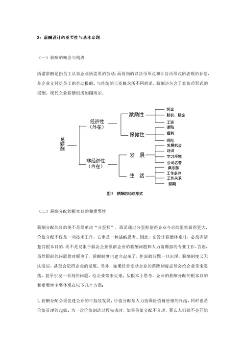 曾庆学薪酬管理