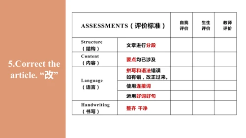 Unit 7 Teenagers should .... Section B 3a-3c（教学课件）