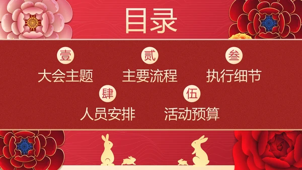 国风兔年花卉元素年会策划PPT模板
