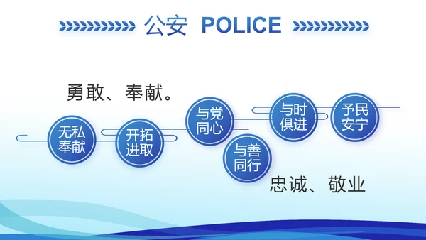 蓝色大气警察礼仪培训动态PPT模板