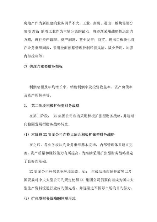 集团公司财务规划与资本运作方案.docx