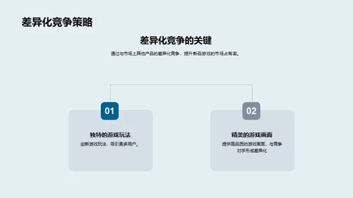 游戏新品营销攻略