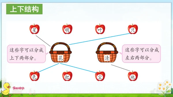 统编版语文一年级上册第六单元口语交际+语文园地六（课件）
