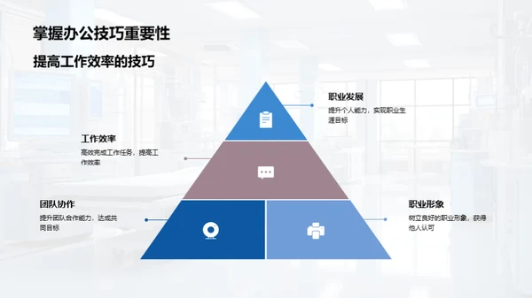 生物医疗办公新手指南