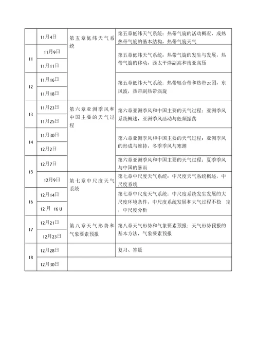 《天气学原理》教学周历