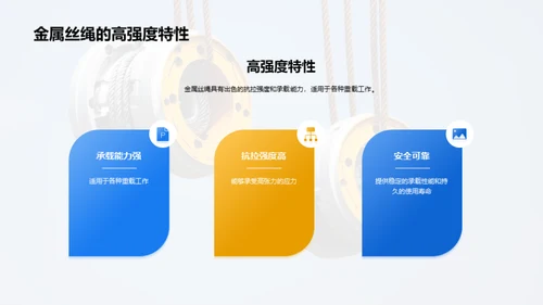 金属丝绳，领导者的选择