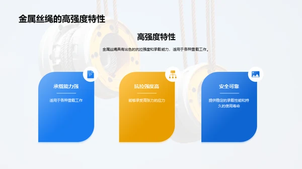 金属丝绳，领导者的选择