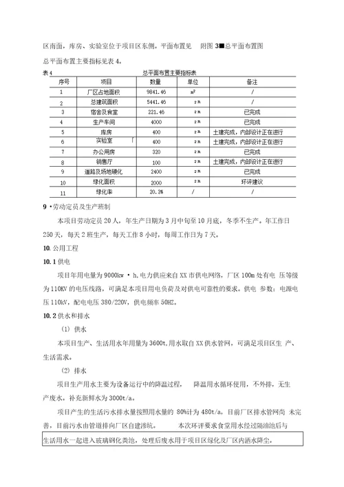 电缆环评报告环境影响评价报告表