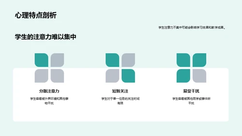 优化六年级教学