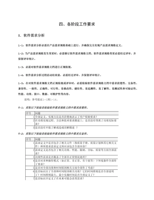 软件综合项目研发管理作业流程.docx