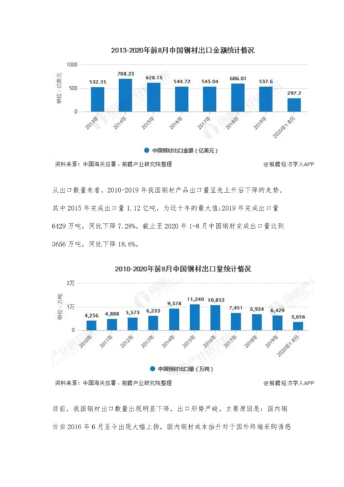 1-8月中国钢材行业进出口现状及发展趋势分析-产品结构趋于合理化、高级化.docx