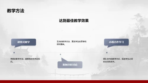 水墨风教学总结与评估PPT模板