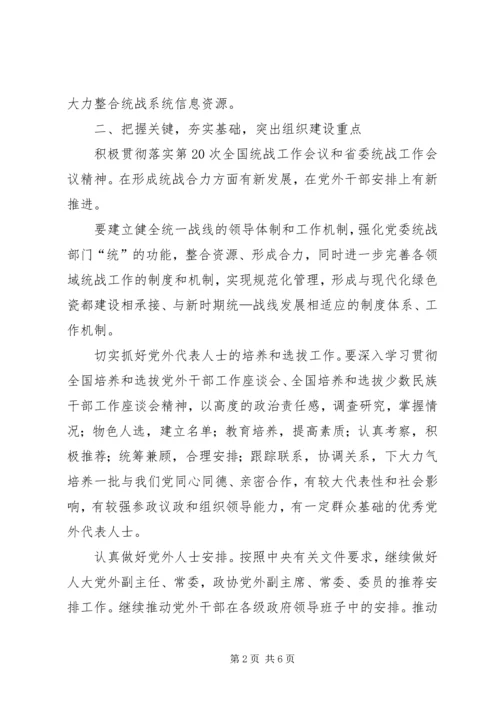 县委统战部工作重点.docx