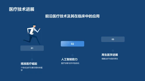 蓝色插画风医疗医学医生汇报PPT模板