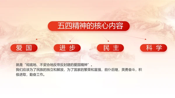 党建党支部述职报告动态PPT党课