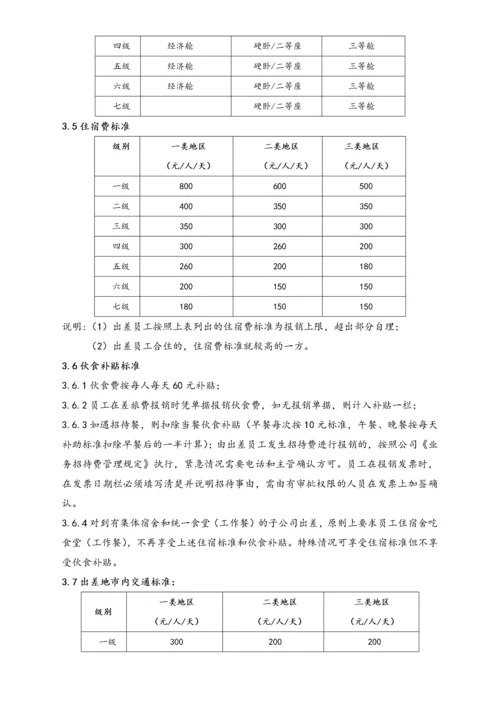 【标准制度】-出差及费用报销管理规定（适用于总部和子公司）.docx