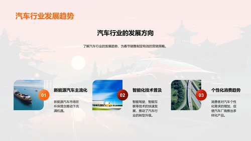 春节汽车销售策略