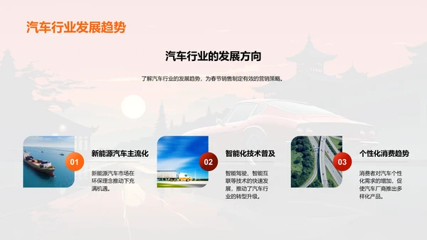 春节汽车销售策略