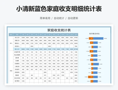 小清新蓝色家庭收支明细统计表