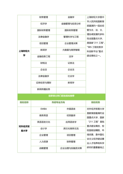 2023年同等学力申硕能自学后直接参加考试吗.docx