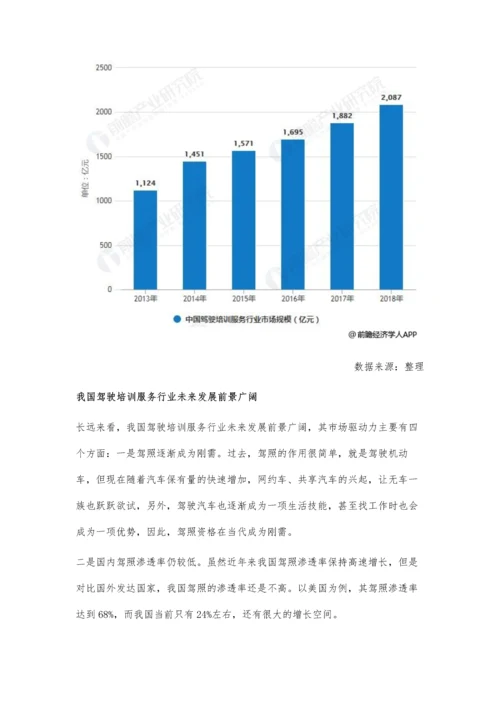 中国驾驶培训行业市场现状及发展前景分析-驾培衍生服务将提供增量市场.docx