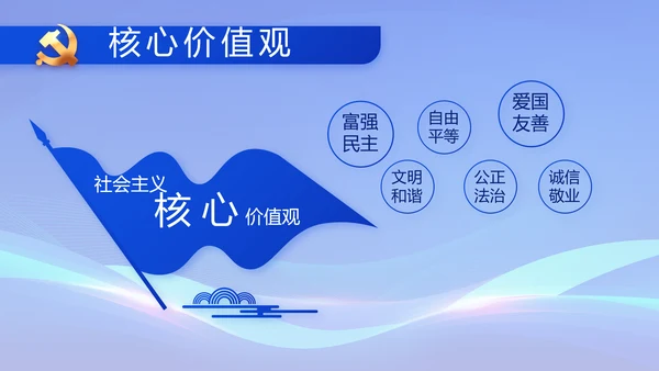 蓝色党支部党建述职述廉报告动态PPT模板
