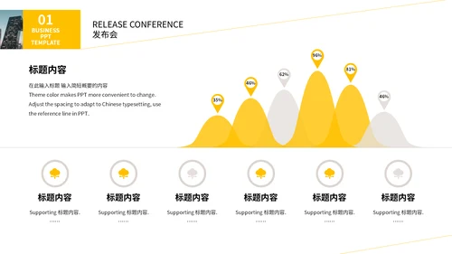 欧美风灰黄色简约商务工作汇报通用PPT模板