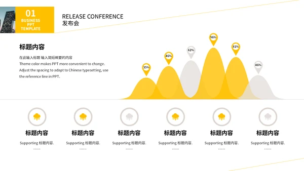 欧美风灰黄色简约商务工作汇报通用PPT模板
