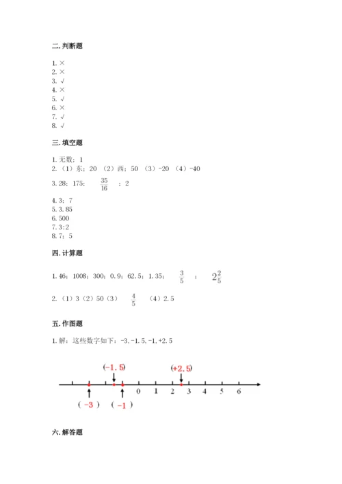 小学六年级下册数学期末卷精品【名校卷】.docx