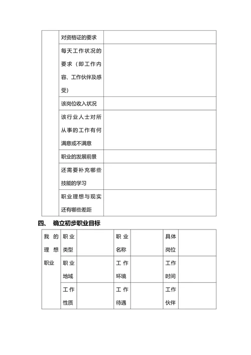 大学生通用职业规划模板