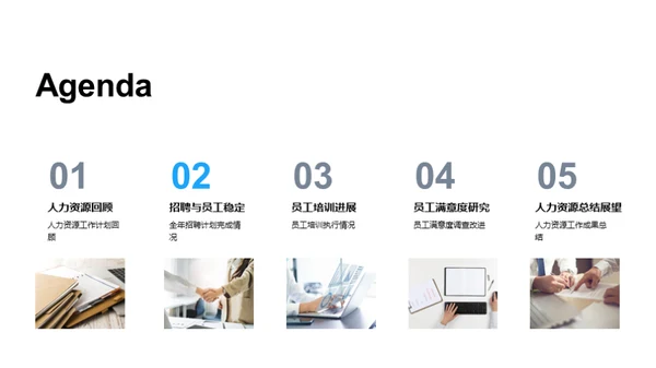20XX人力资源风采