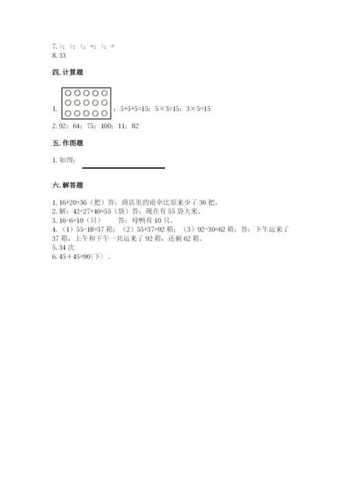 小学数学二年级上册期中测试卷含答案（黄金题型）.docx