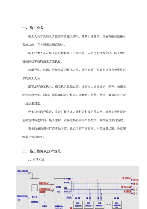 消防智能疏散指示系统施工调试方案.docx