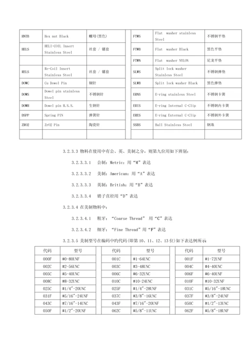 ERP系统ID编码指引标准手册资料.docx