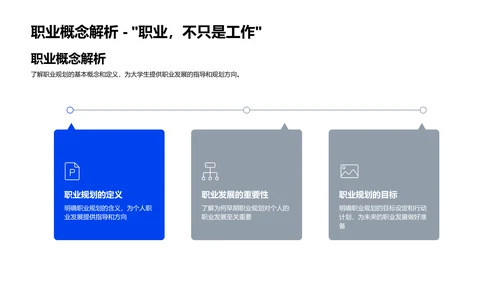 职业规划教育讲座PPT模板