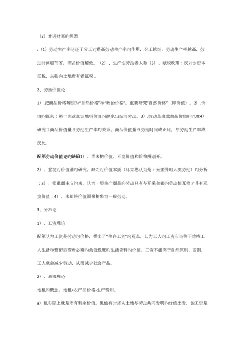 2023年经济思想史知识点总汇.docx
