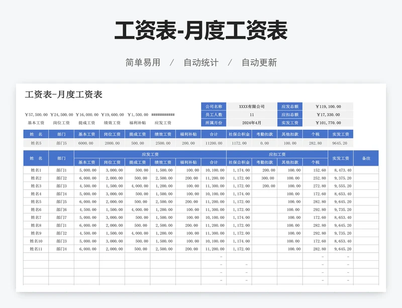 工资表-月度工资表