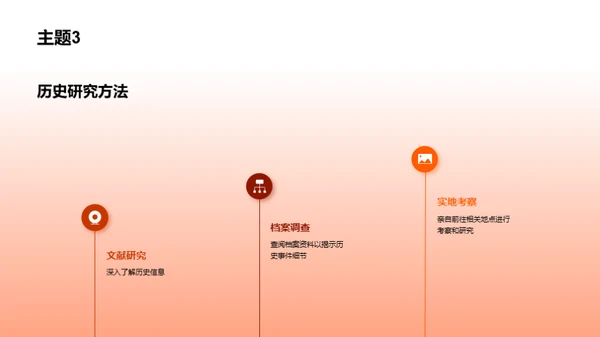 科技风其他行业学术答辩PPT模板