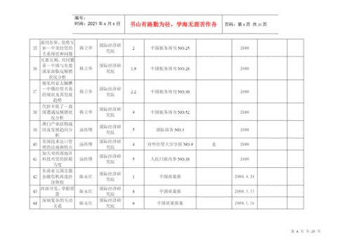 科研成果目录 ( 论文 ) - 对外经济贸易大学.docx