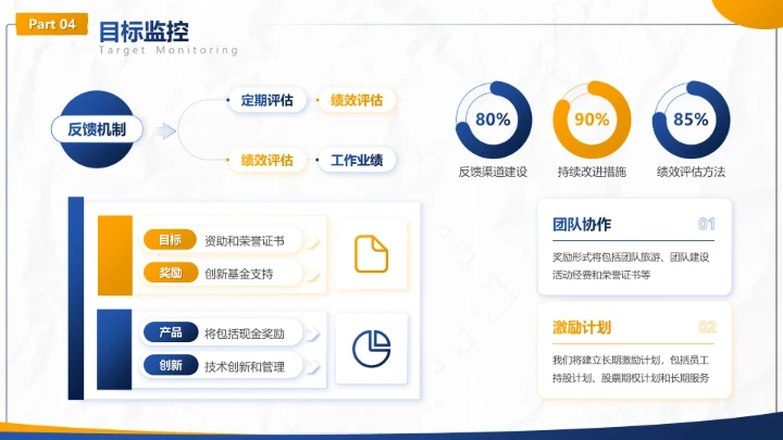 蓝色商务风工作计划季度目标拆解汇报PPT模板