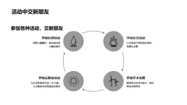 初中生活导引