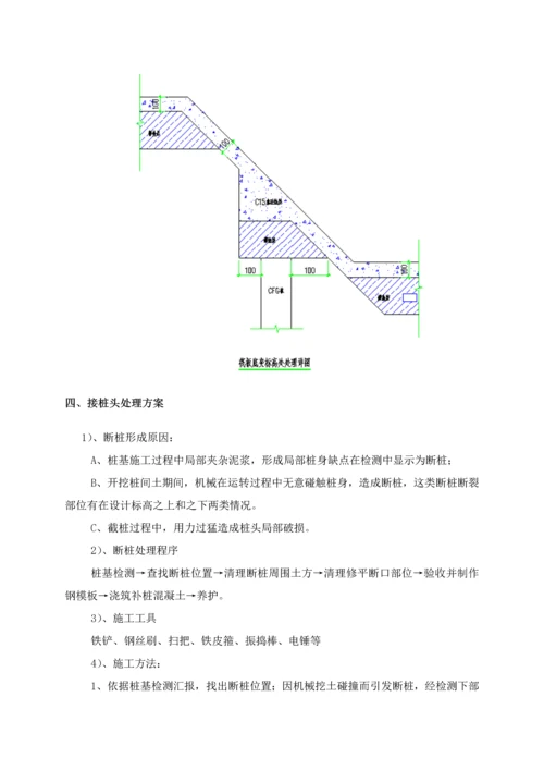 CFG桩桩头处理专项方案.docx