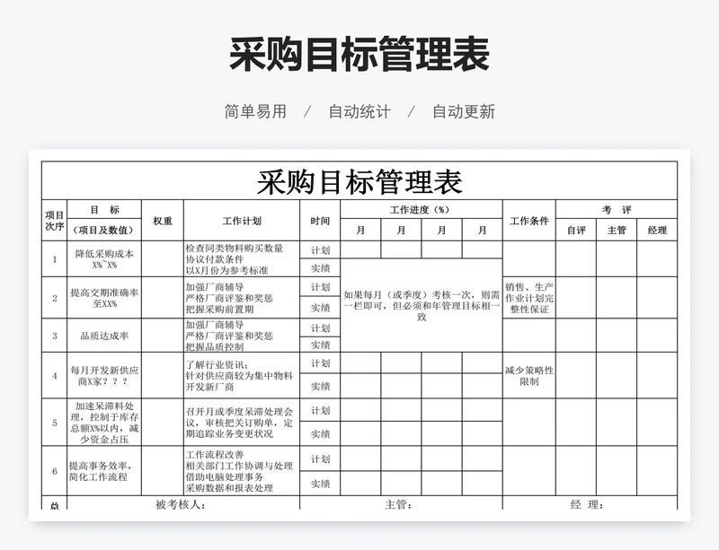 采购目标管理表
