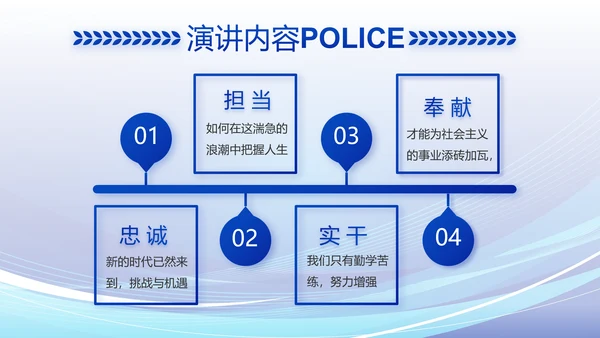 蓝色大气警察公安派出所工作总结动态PPT模板