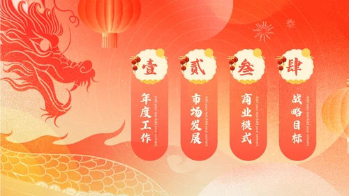 国潮风龙年新年工作计划PPT